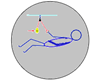 Saculeti cu nisip pentru recuperare 0.5 kg